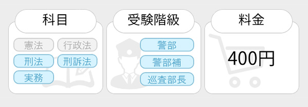 付録/一問一答2026 法改正＆新法