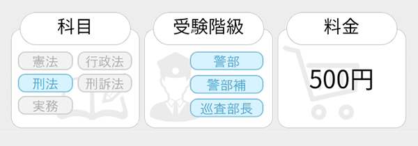 付録/一問一答2026　刑法