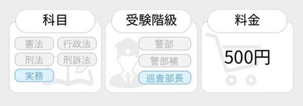 サイバー犯罪対策 基礎