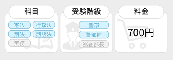 付録/ガツン系法学SA2026