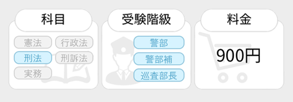 付録／でる順SA2026　刑法