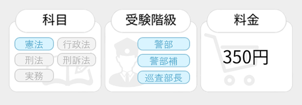 付録／でる順SA2026　憲法