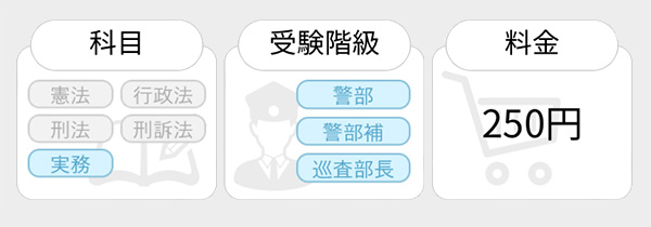 付録/一問一答2027 サイバー