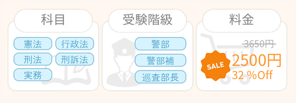 付録/一問一答2027 全科目セット