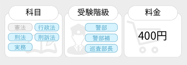 付録／でる順SA2027　法改正＆新法