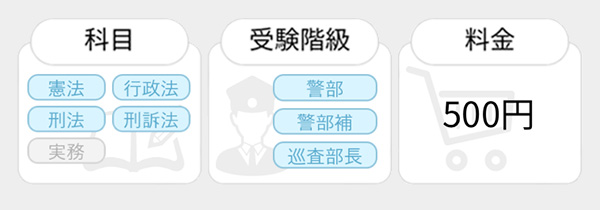 兵庫徹底攻略2025