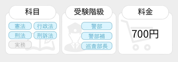 京都徹底攻略2025